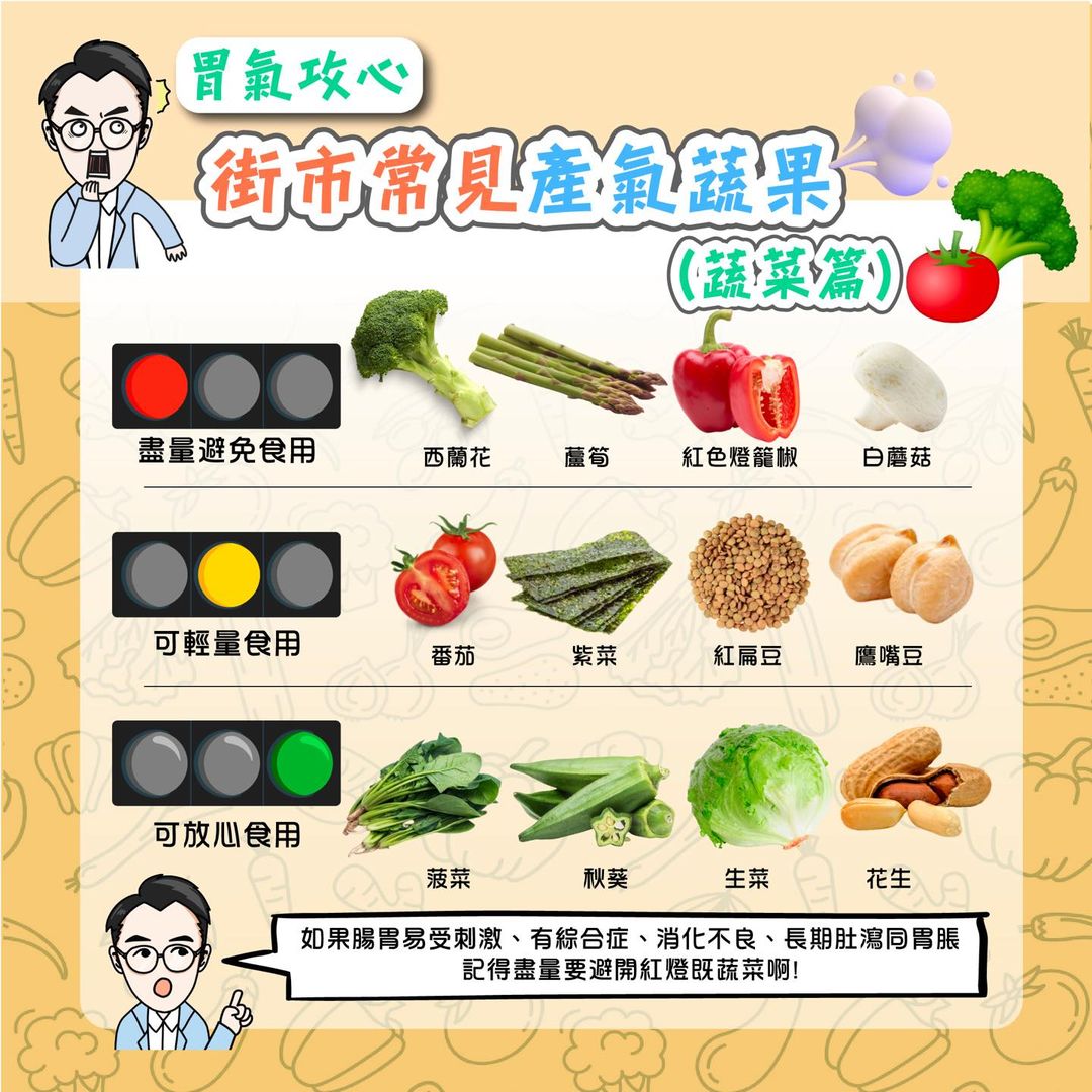 【🙊胃氣攻心】腸胃脹氣蔬果紅綠燈🚦（蔬菜編）