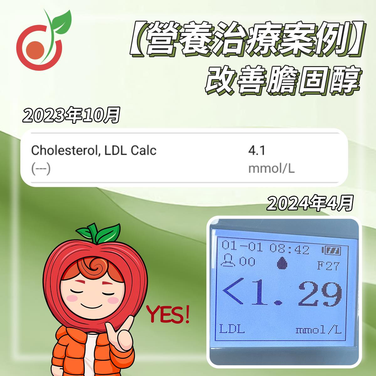 【營養治療案例】改善膽固醇