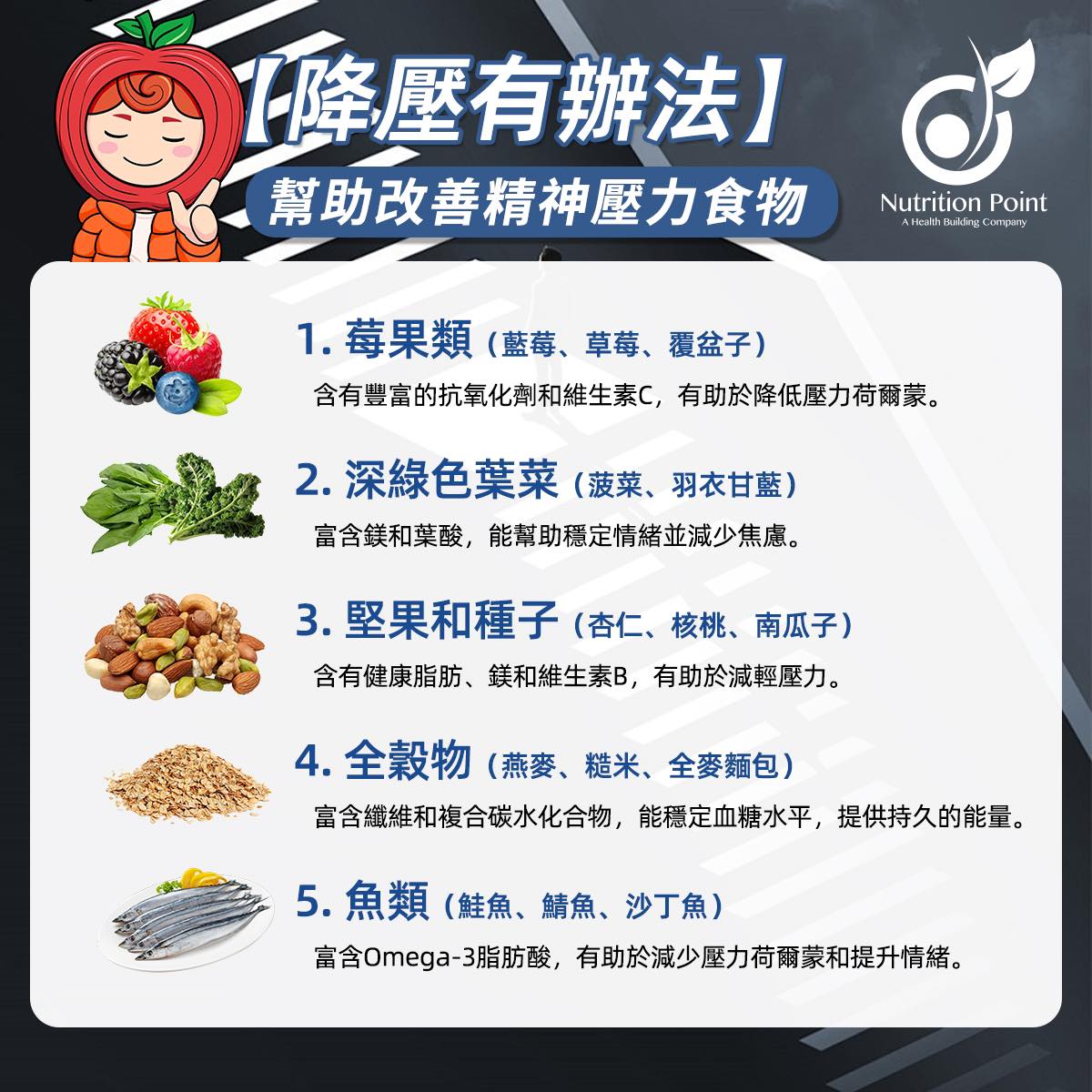 【降壓有辦法】舒緩壓力食物