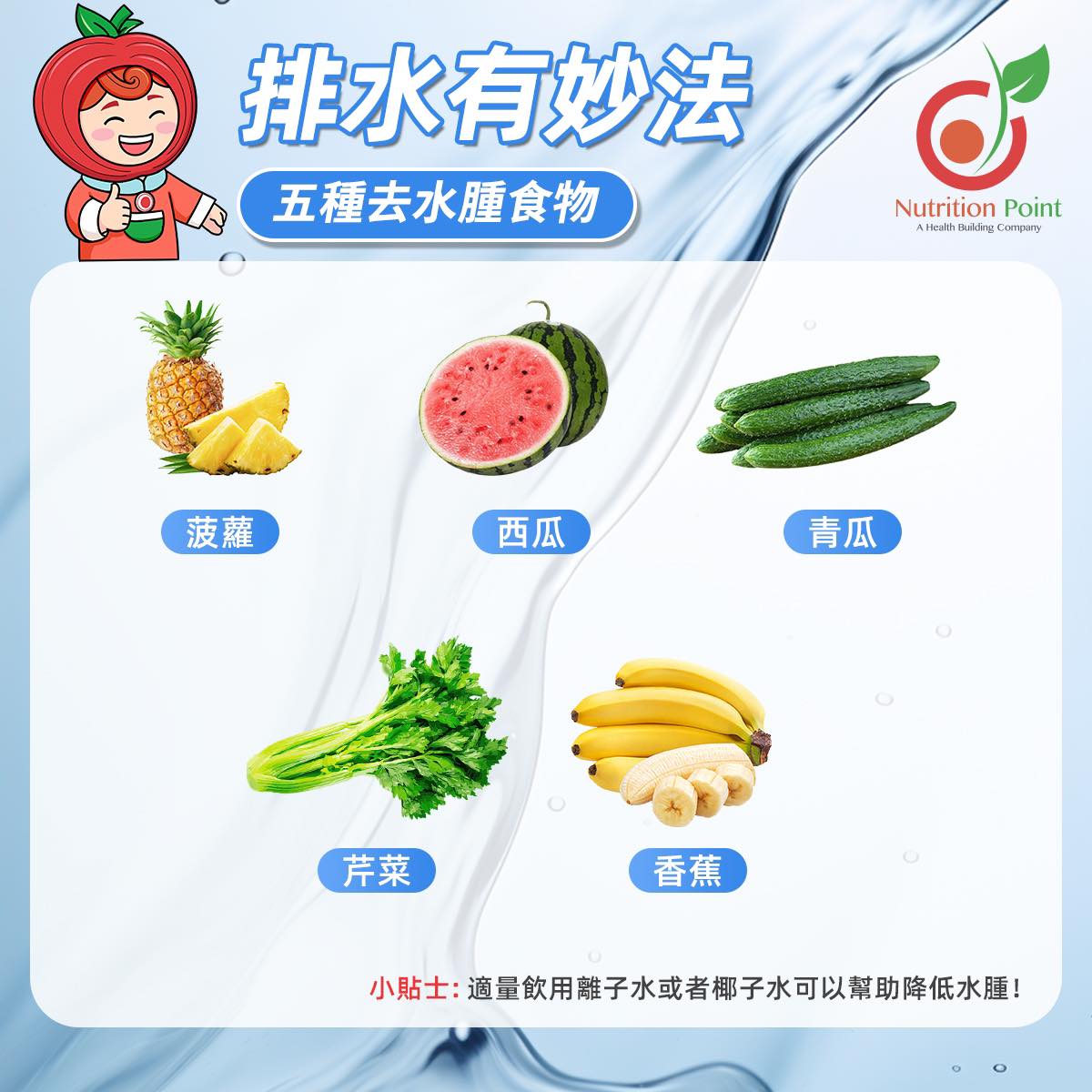 【排水有妙法】五種去水腫食物