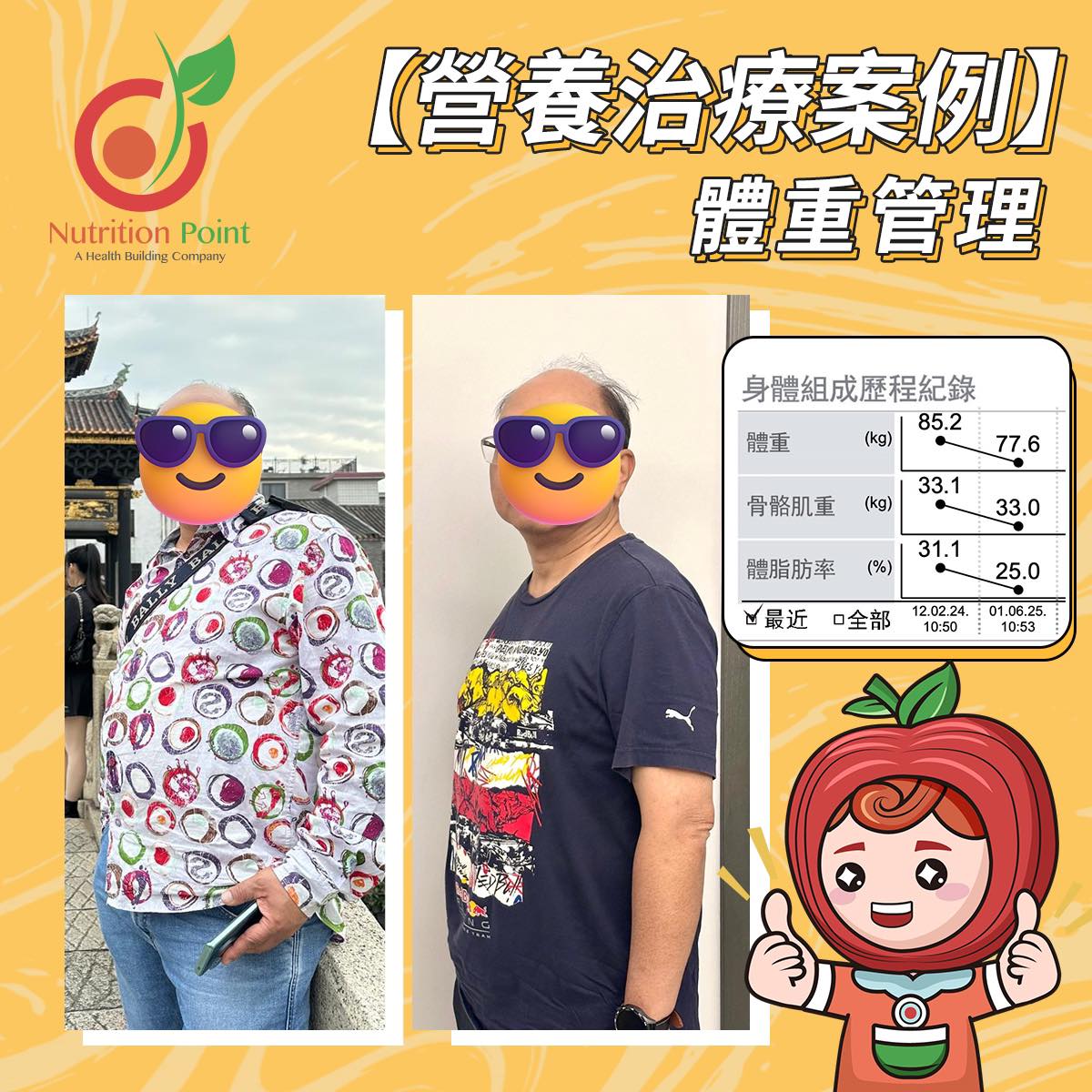 【營養治療案例】新年前大改造