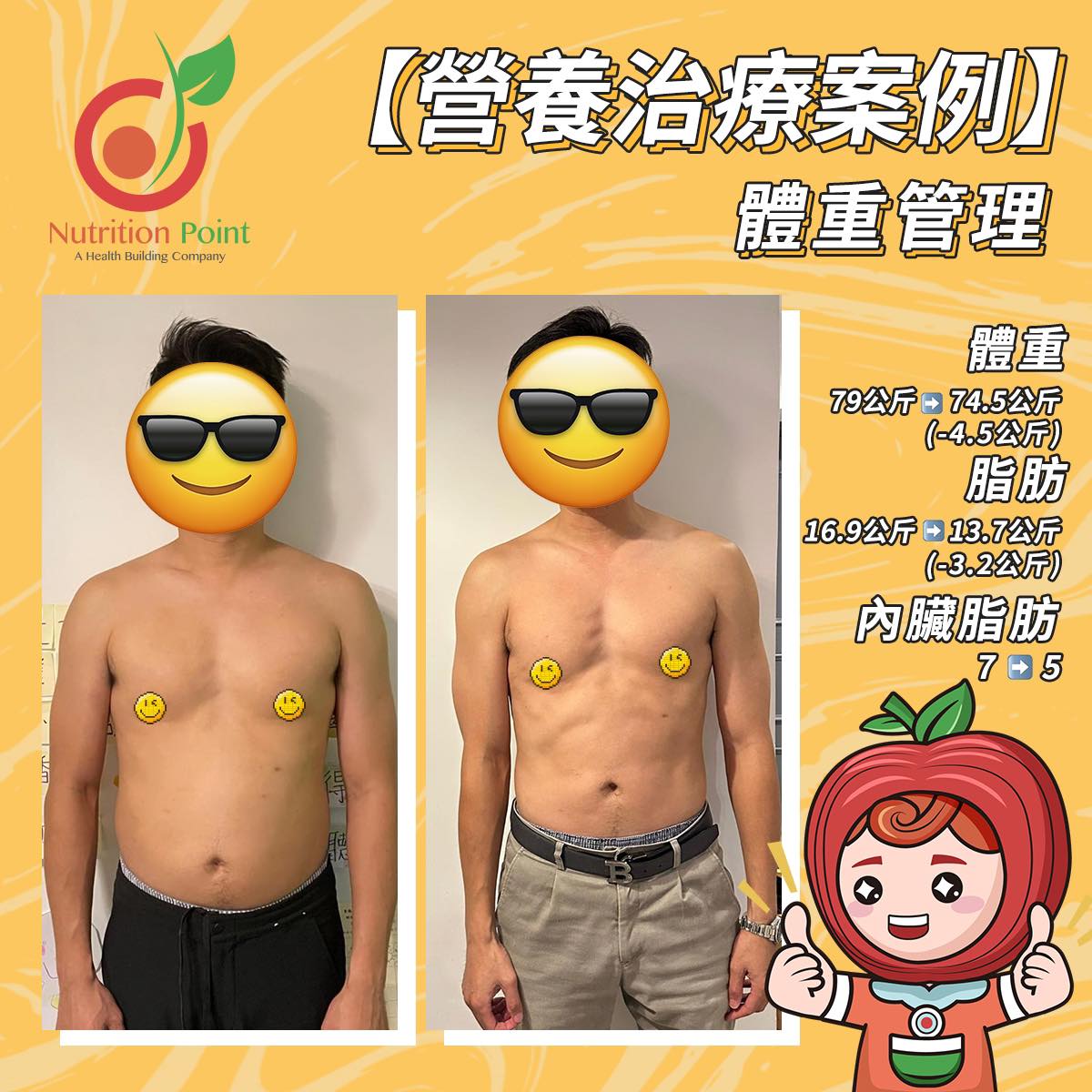 【營養治療案例】體型大改造