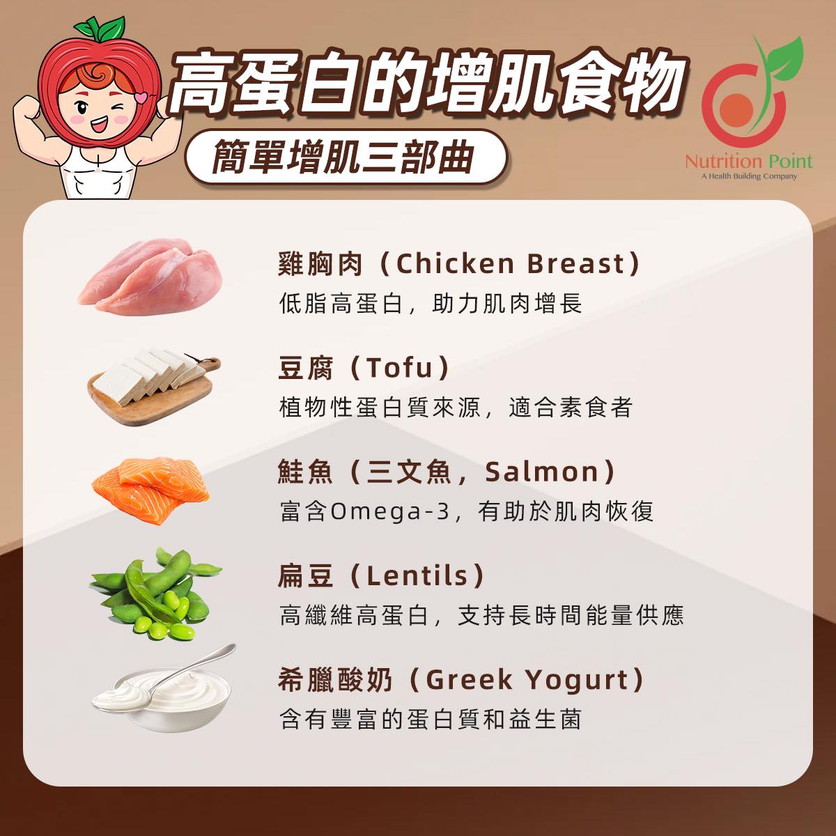 【大隻靠佢地】爆肌食物