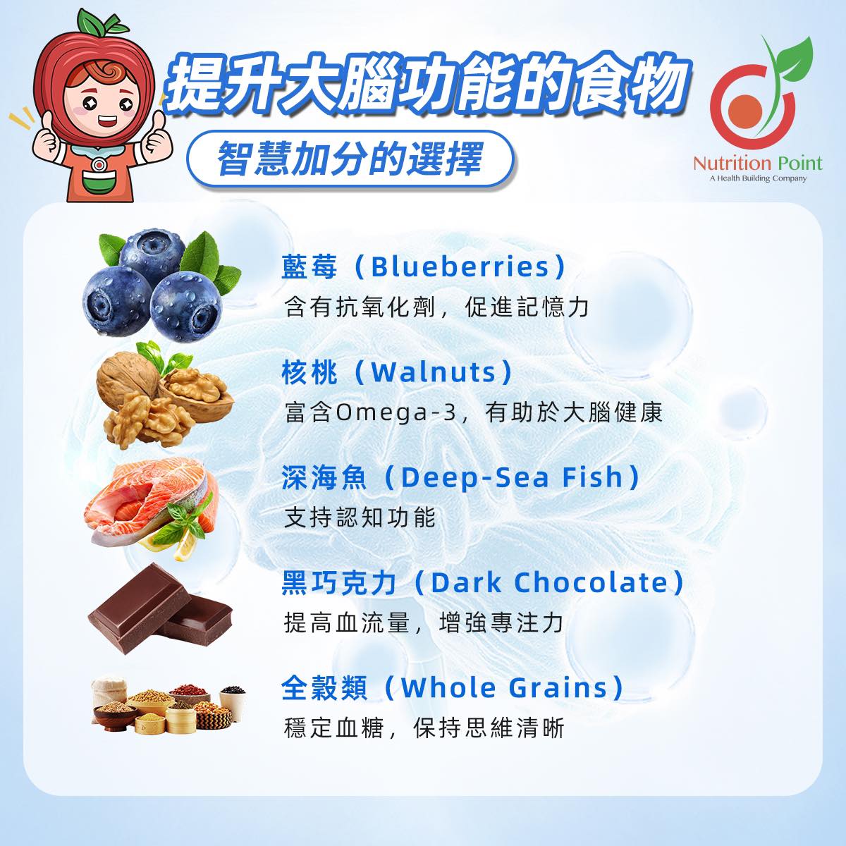 【聰明食物】聰明食物點樣揀？
