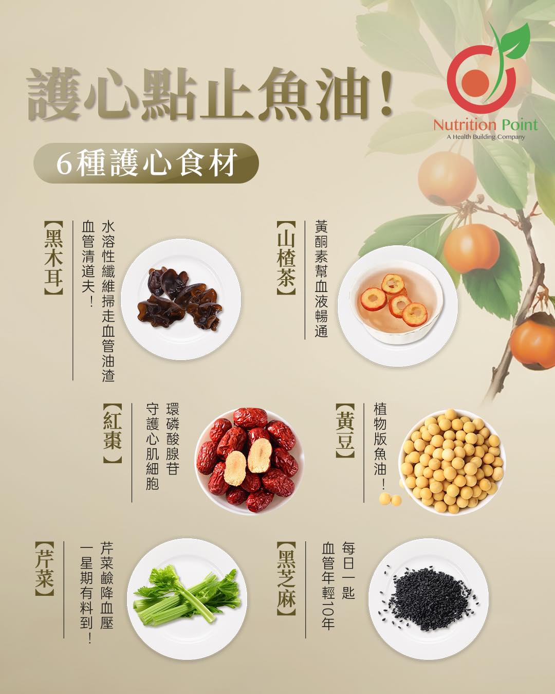 🔬【心血管救星】6大食材激活心臟自癒力❤️