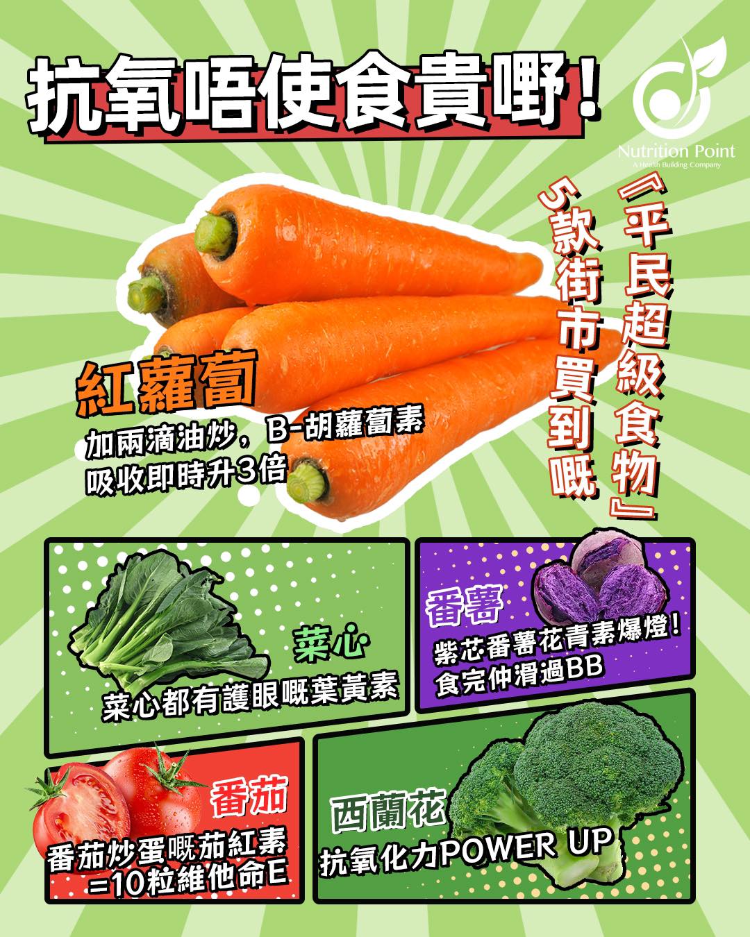 🌿【抗氧唔使食貴嘢！街市5大「平民超級食物」營養解鎖】🇭🇰