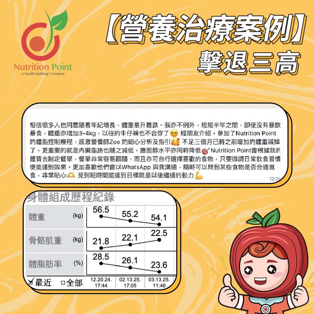 【營養治療案例】擊退三高