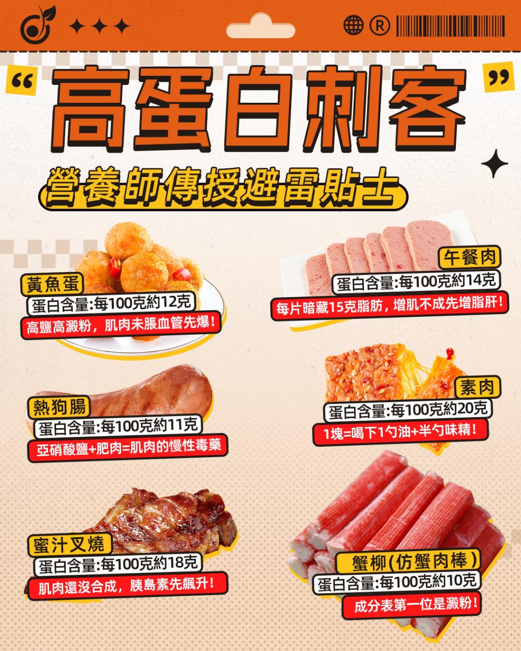 【以為食緊蛋白質？原來日日吞緊『蛋白刺客』】踢爆6大隱形炸彈！」 營養師分享避雷小貼士！