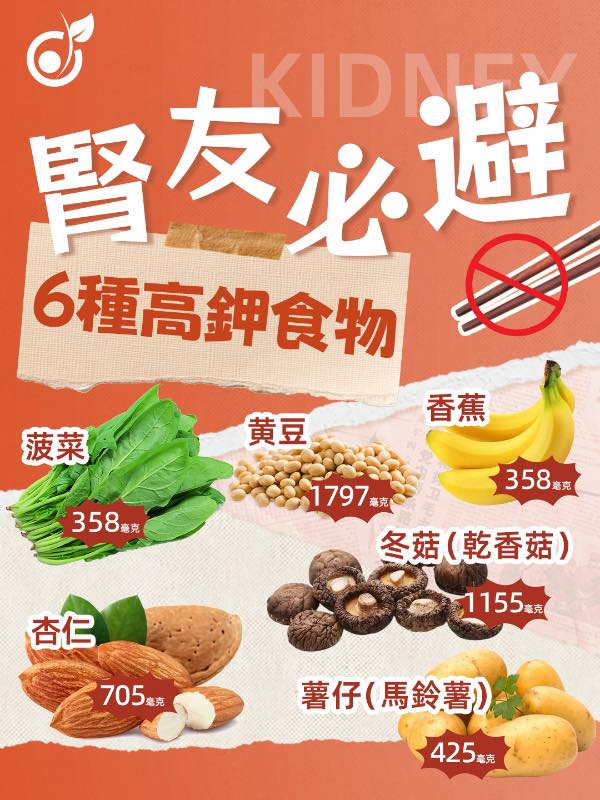 🚨【腎友必避】6大「爆腎陷阱」 營養師提醒