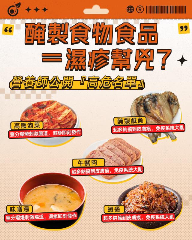 【營養資料案例】體重管理