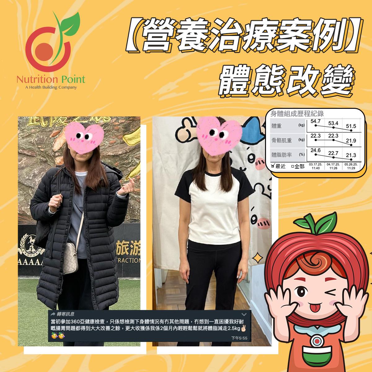 【營養治療案例】體質改變
