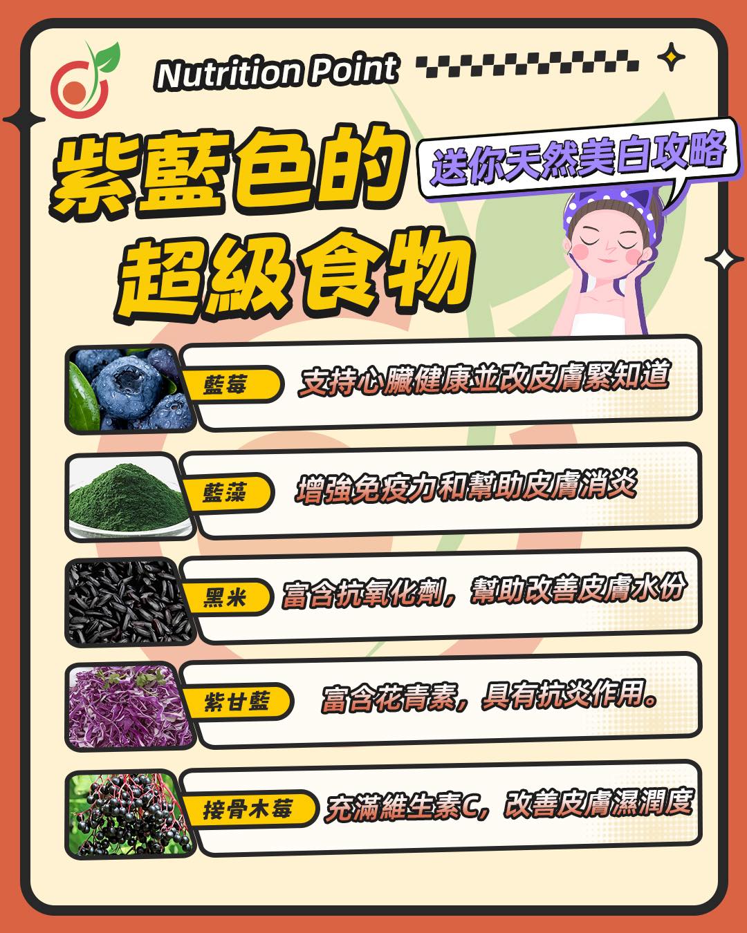 💜【紫藍色食物係美白王者】營養師警告：食錯方法=浪費90%花青素！營養師分享美白食譜！