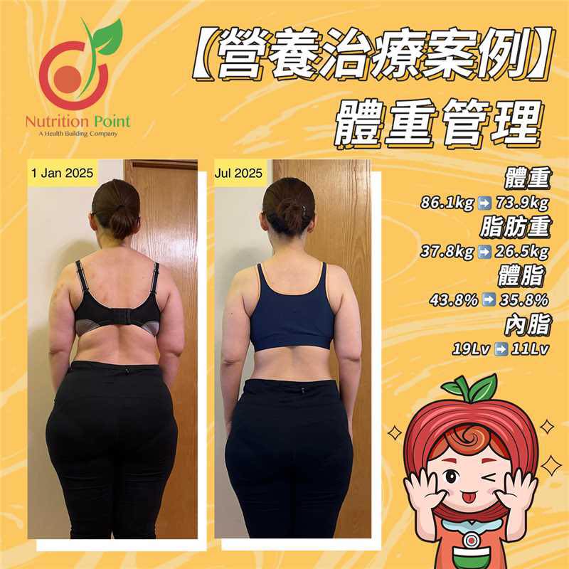 【營養治療案例】身形蛻變