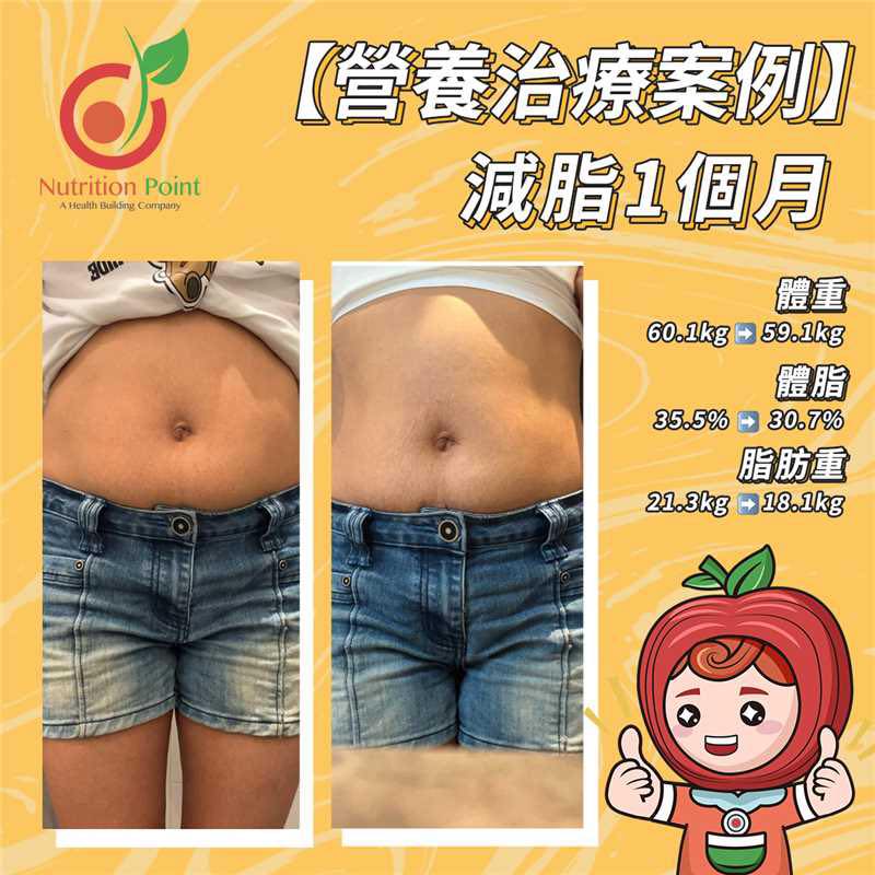 【🔥1個月激減5%脂肪！】Gigi Chan營養師助A顧客成功消滅肚腩！