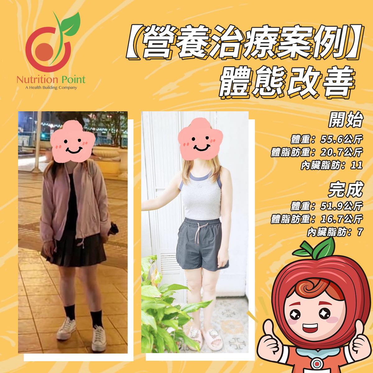 【營養治療案例】體態改變