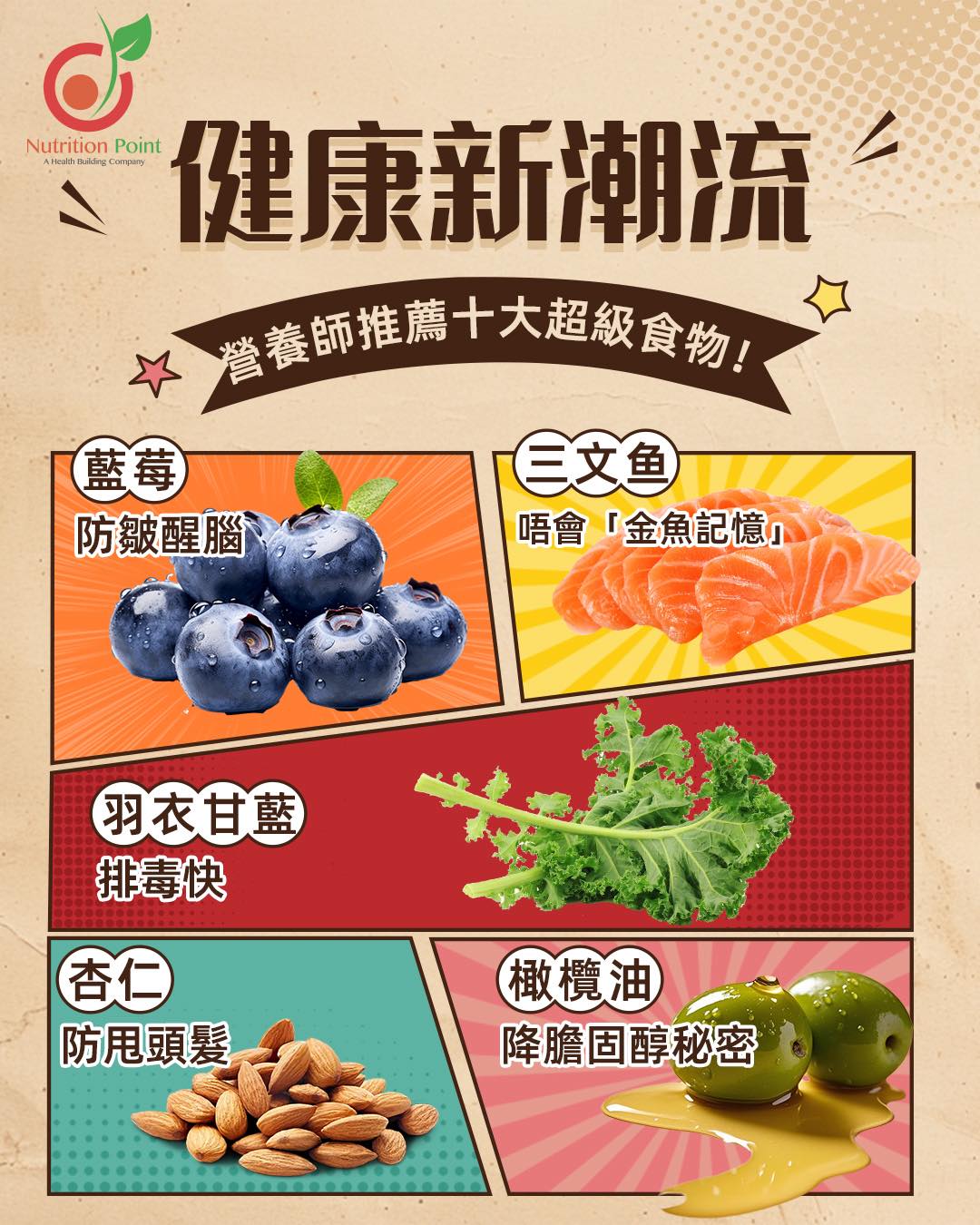 【營養師拆解超級食物】🇭🇰科學揀選10大必食清單