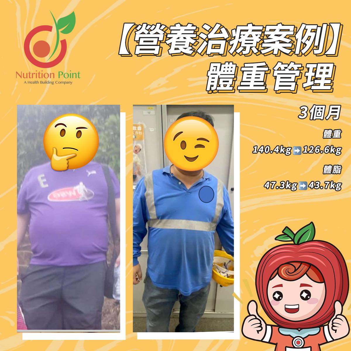 【營養治療案例】每月減10磅