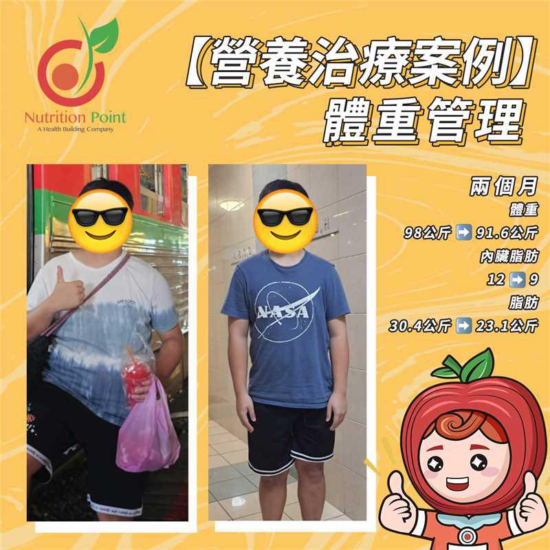 【營養治療案例】體重管理