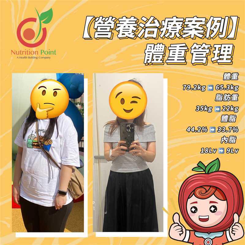 【真實個案分享:半年怒撇13KG純脂肪!😱】 【真實個案分享:半年怒撇13KG純脂肪!😱】