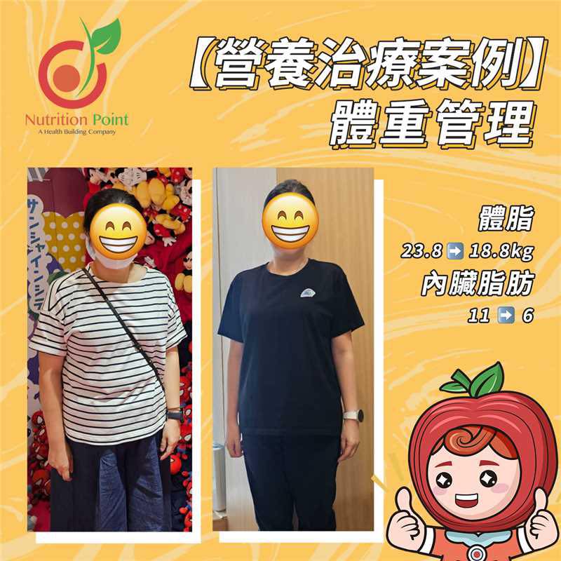 【恭喜A小姐體重管理大成功!】 【恭喜A小姐體重管理大成功!】