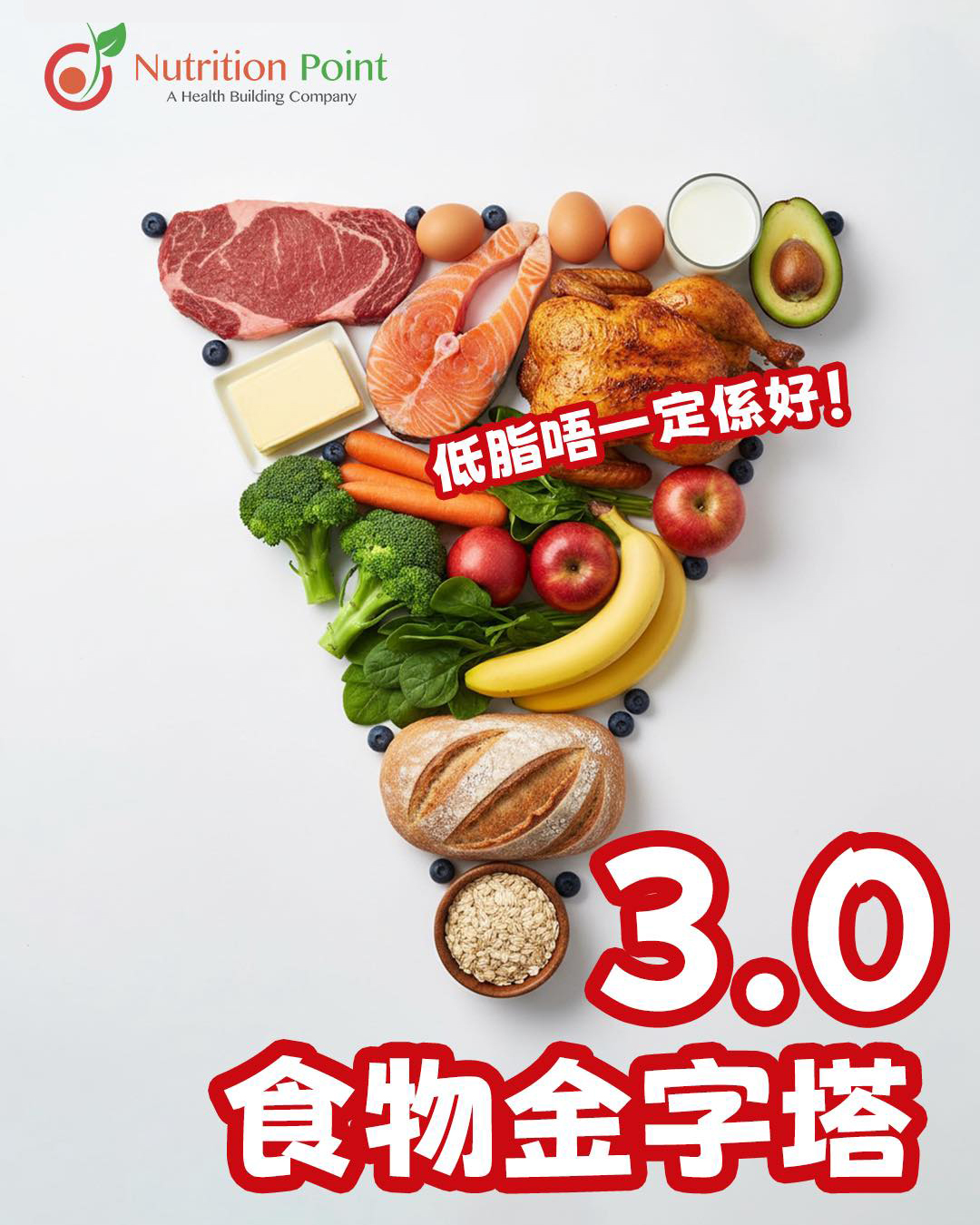 【美國新飲食指引】終於不再死計卡路里！原來「食真嘢」先係王道？