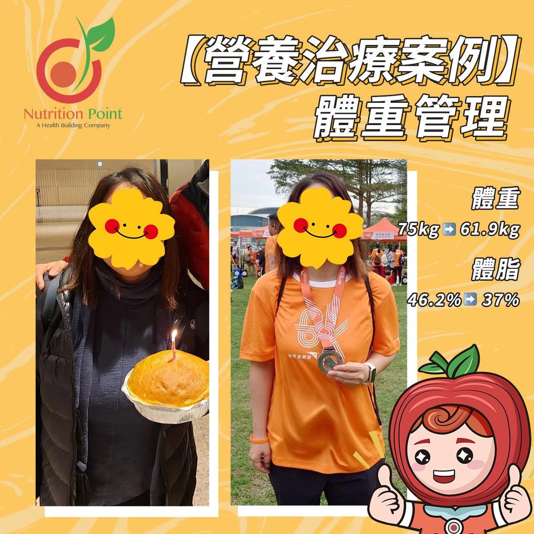 【營養治療案例】激減6公斤！