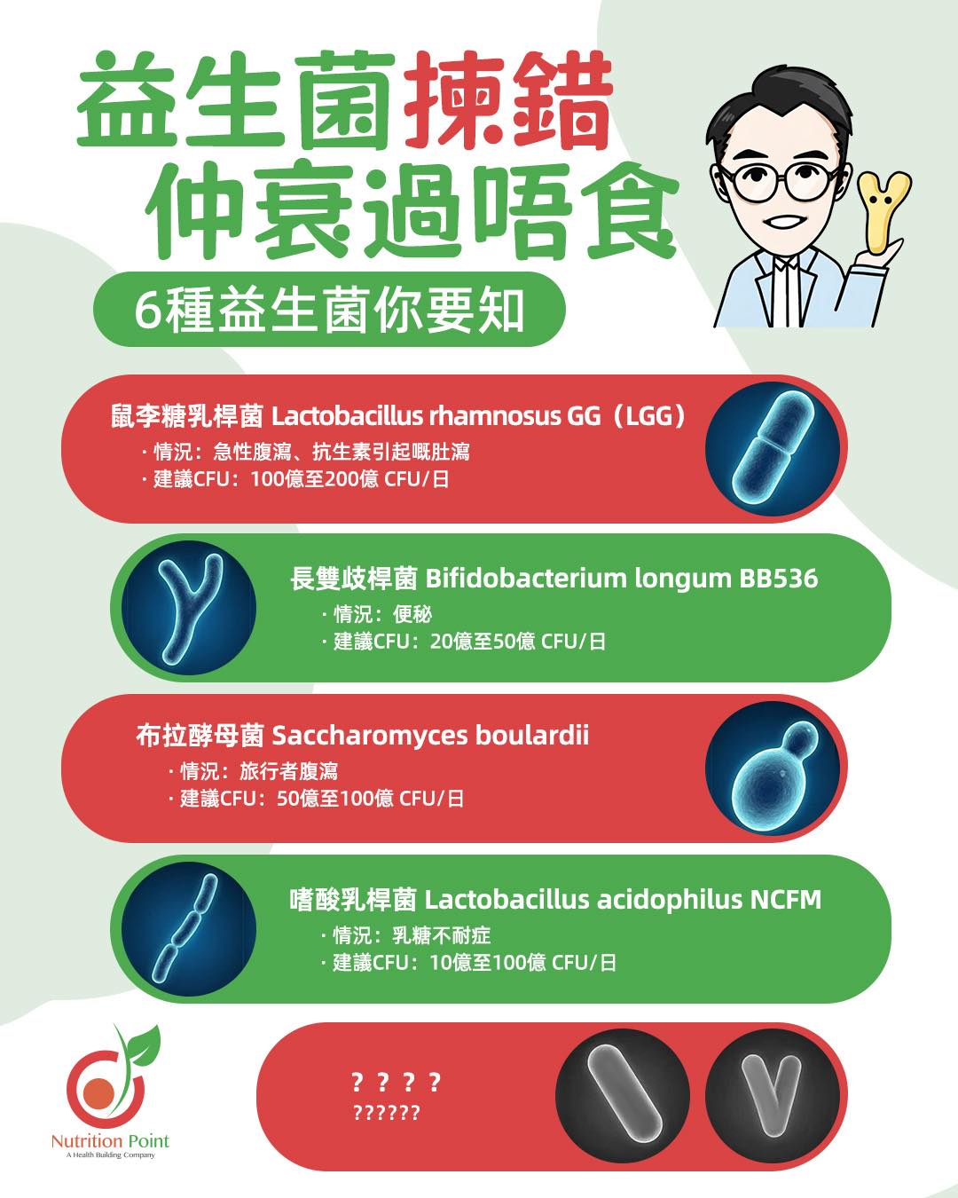 【食極都無用？】益生菌揀錯，仲衰過唔食！營養師拆解 6 種必知菌株