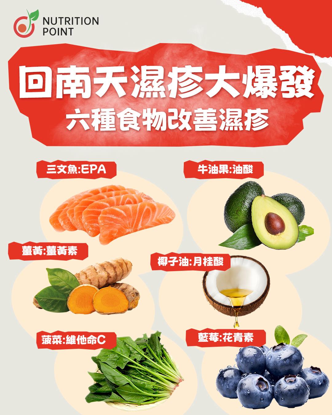 【回南天濕疹大爆發？】營養師推介 6 種「抗炎補牆」食物！