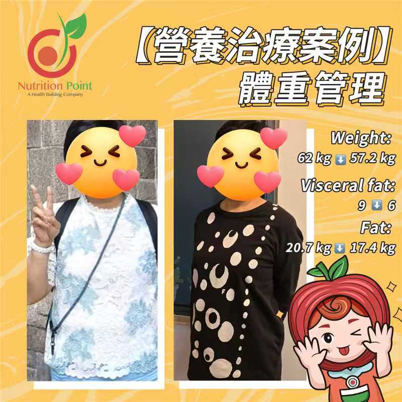 【體重管理案例】內臟脂肪由 9 跌到 6！呢個數字點解比體重更重要？ e