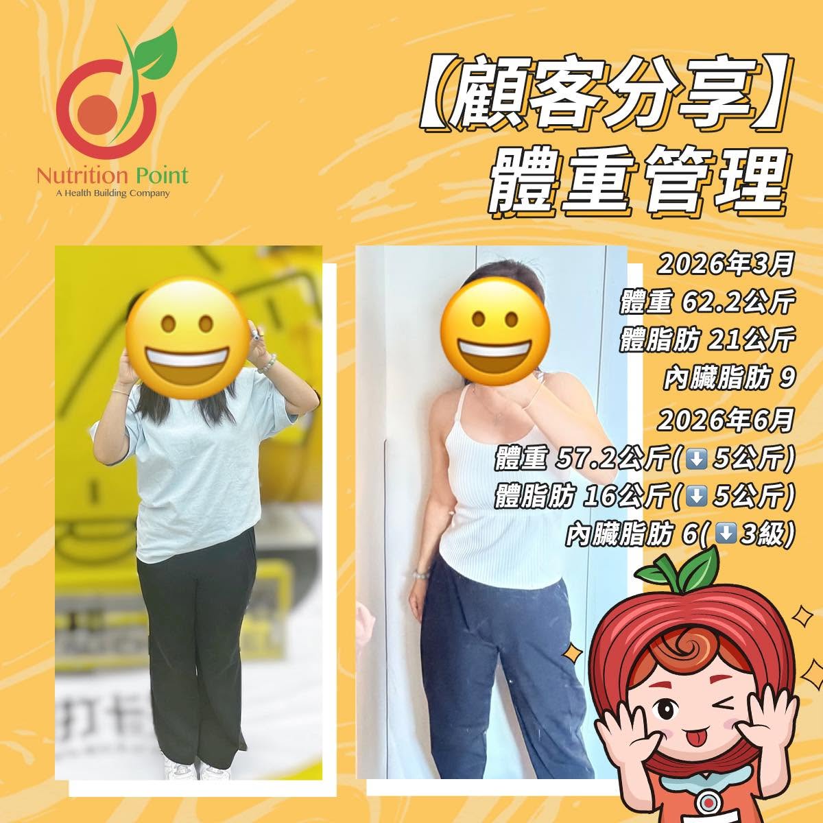 3個月減5公斤體脂？A1型體質如何配合飲食與運動進行體重管理
