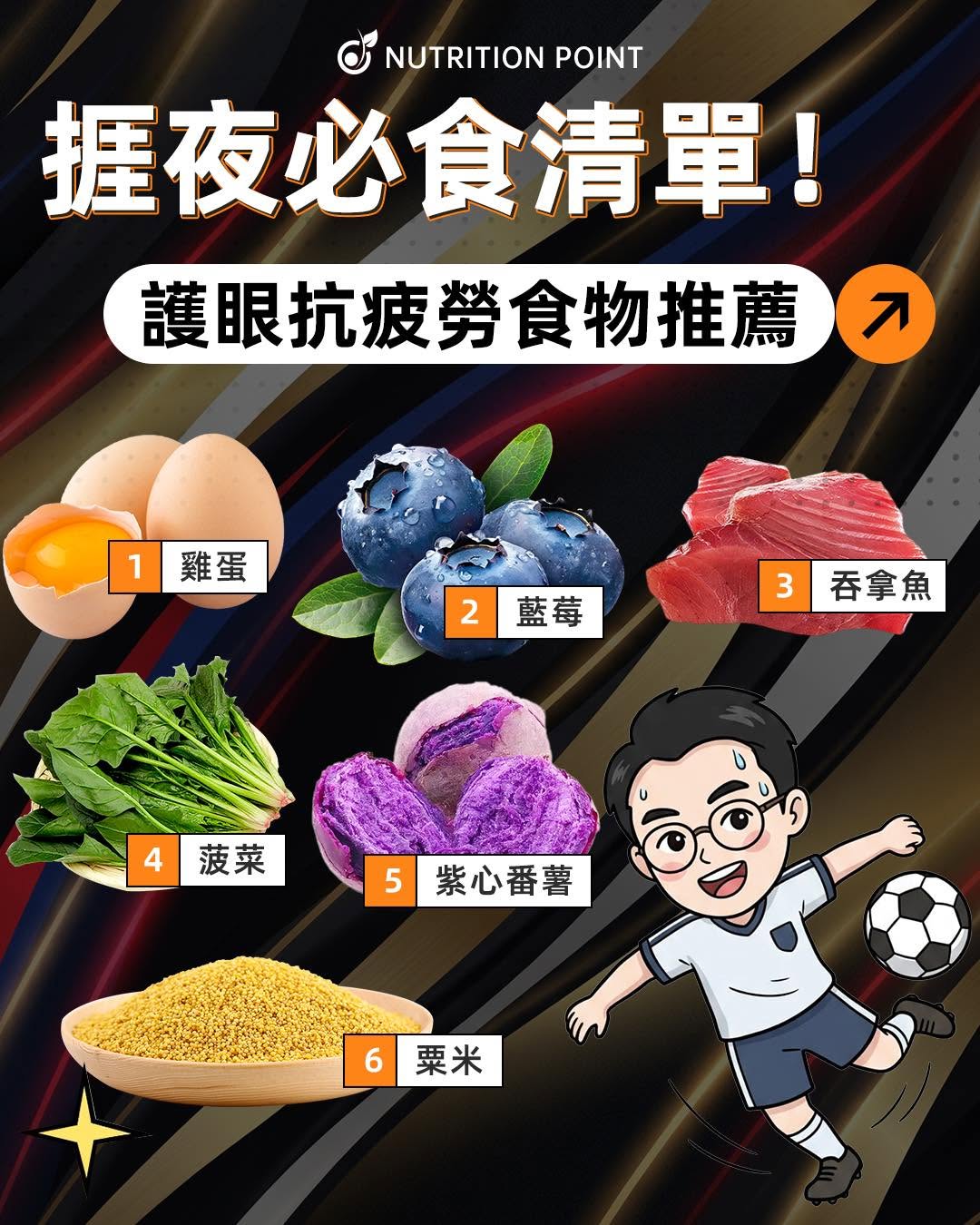 熬夜追劇看球雙眼乾澀？營養師推薦6款護眼食物與吸收關鍵