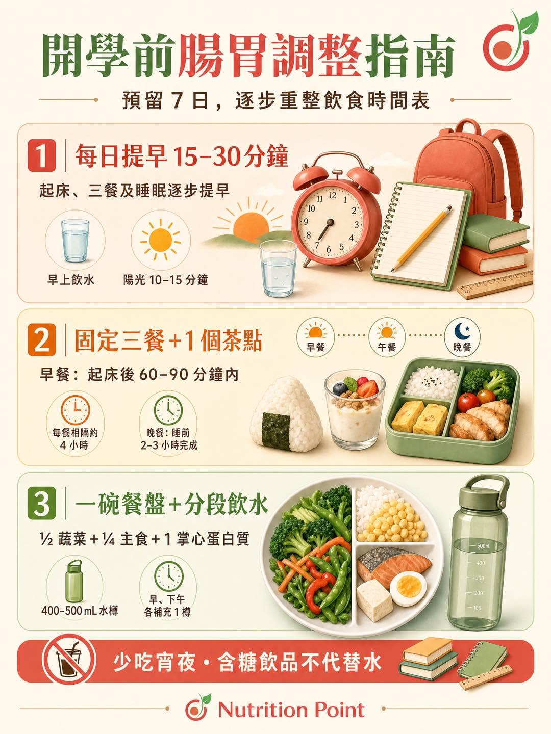 開學前腸胃調整指南：3步驟幫小朋友重整飲食時間表與消化節律