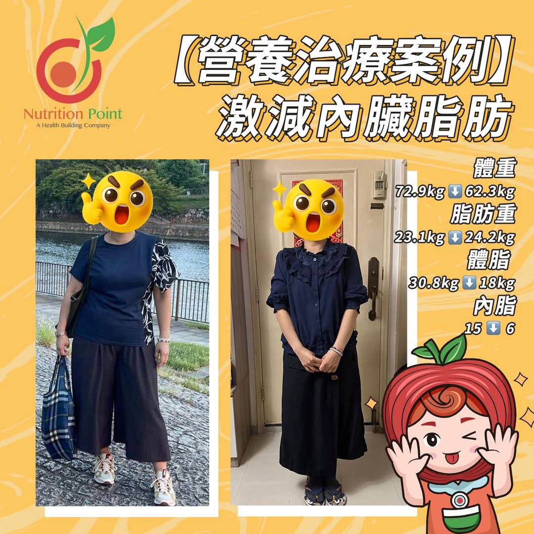 內臟脂肪從15級降至6級？營養師解析B1型體質的代謝優化方案